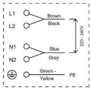 Concept SDV4360 - Connection of the terminal box of the appliance - 1