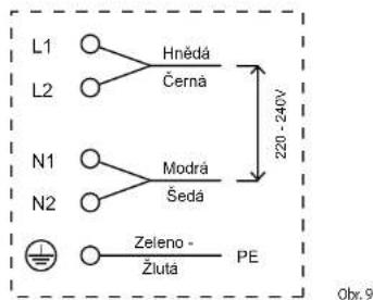 Concept SDV4360 - Jednofázové zapojení svorkovnice varné desky 5-žilovým prívodním kabelem (230 V) - 1