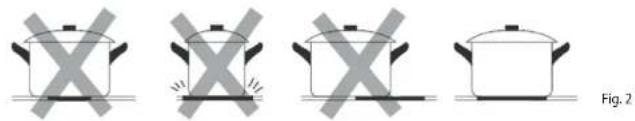 Concept SDV4360 - ENERGY SAVING TIPS - 2