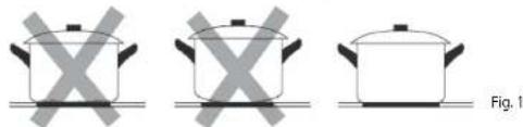Concept SDV4360 - ENERGY SAVING TIPS - 1
