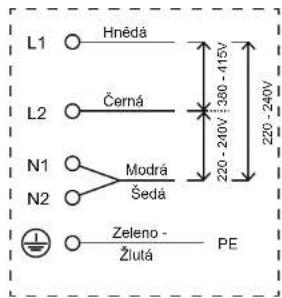 Concept SDV4360 - Dvoufázové zapojeni svorkovnice varné desky 5-žilovým prívodním kabelem (400 V) - 1