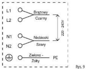 Concept SDV4360 - Jednofazowe połączenie listwy zaciskowej płyty grzejnej za pomocą 5-żyłowego przewodu zasilającego (230 V) - 1