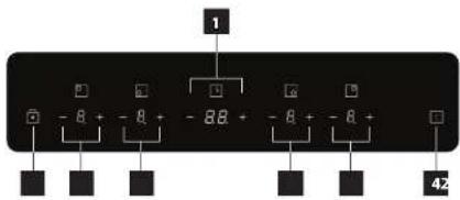 Concept SDV4360 - CONTROL PANEL LAYOUT - 1