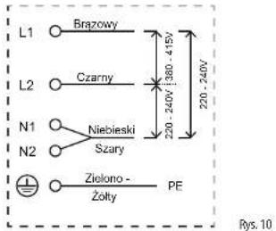 L1 Brazowy L2 Czarny N1 Niebieski Szary N2 Zielono - Żoły PE 220 - 240V 380 - 415V 220 - 240V Rys. 10