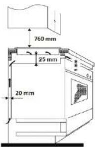 760 mm 25 mm 20 mm