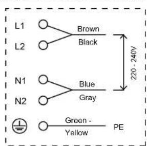 L1 L2 Brown Black N1 Blue Gray N2 Green - Yellow PE 220 - 240V