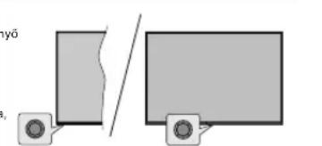 GoGen TVF32M340STWEB - Készenléti jelzések - 1