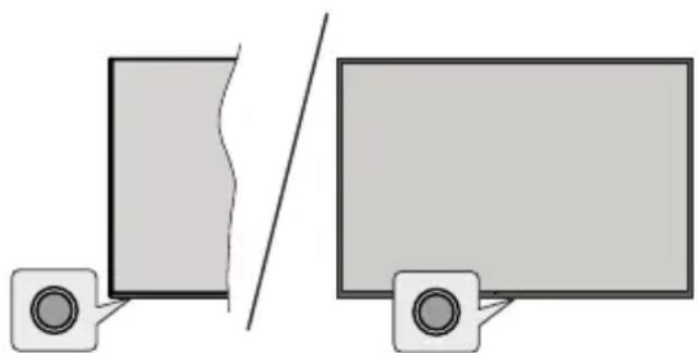 GoGen TVF40M340STWEB - Készenléti jelzések - 1