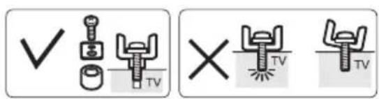 Technical diagram showing three types of electrical or mechanical components with checkmark and cross symbols, labeled TV.