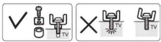 Diagram showing three electrical contact symbols: checkmark, cross, and plug-in socket with TV labels