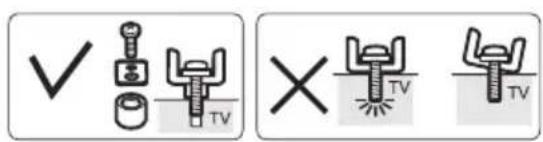Technical diagram showing three types of electrical contactor symbols with checkmark and cross symbols, labeled TV.