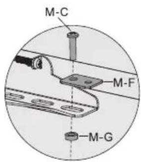 M-C M-F M-G