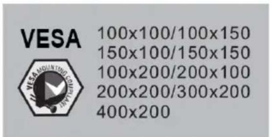 VESA 100x100/100x150 150x100/150x150 100x200/200x100 200x200/300x200 400x200