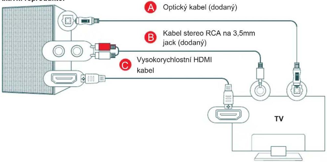 Optický kabel (dodaný) Kabel stereo RCA na 3,5mm jack (dodaný) Vysokorychlostní HDMI kabel TV