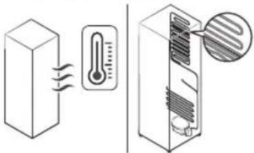 SAMSUNG RB38C600ES9 - General - 1