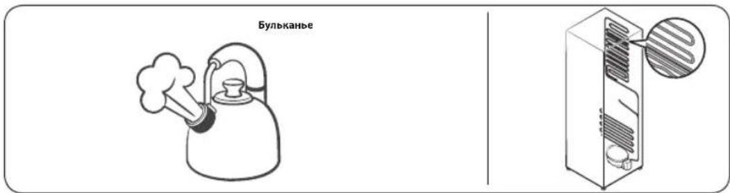 Бульканье