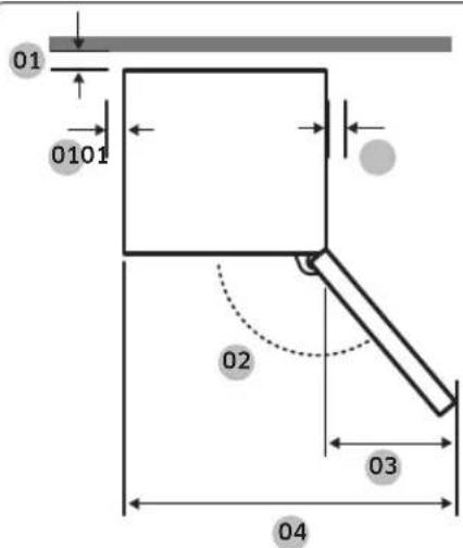 01 0101 02 03 04