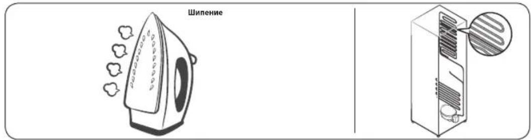 Шипение