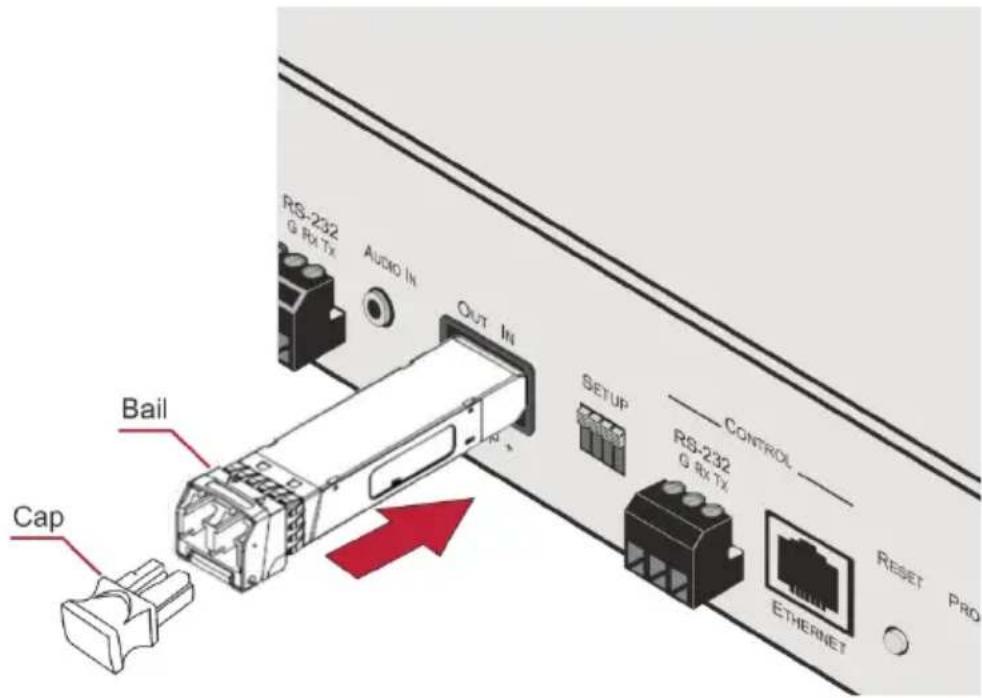 RS-232 G RX TX AUDIO IN OUT IN SETUP CONTROL RS-232 G RX TX ETHERNET RESET PRO Cap Bail