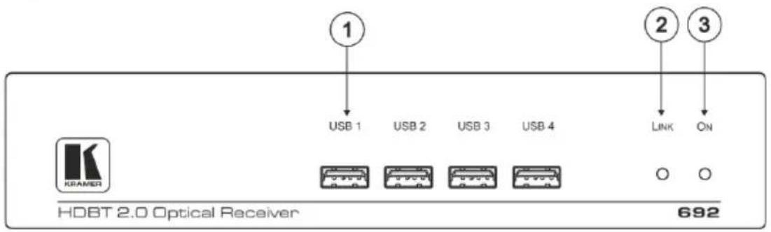 1 USB 1 USB 2 USB 3 USB 4 LINK ON HDBT 2.0 Optical Receiver 692