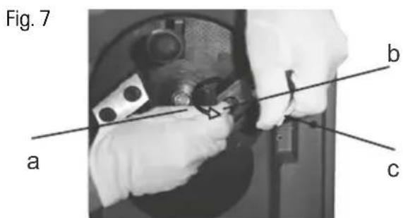 Fig. 7 a b c