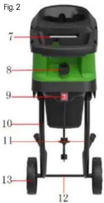 Fig. 2 7 8 9 10 11 13 12