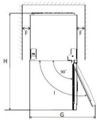 Kluge KCN4326LD - Požadavek na prostor - 2