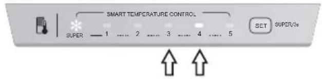 Kluge KCN4326LD - 3.Temperature setting recommendation - 4