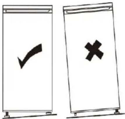 Two identical diagrams showing a checkmark and a cross symbol inside vertical bars, likely indicating approval or rejection status.