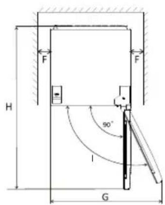 Kluge KCN4326LD - Požiadavky na priestor - 2