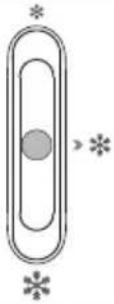 Kluge KCN4326LD - 3.Temperature setting recommendation - 1
