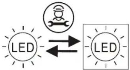 Kluge KCN4326LD - Troubleshooting - 2