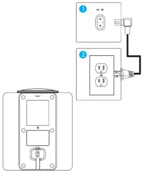 Diagram showing two electrical socket installation setups with labeled components and wiring connections