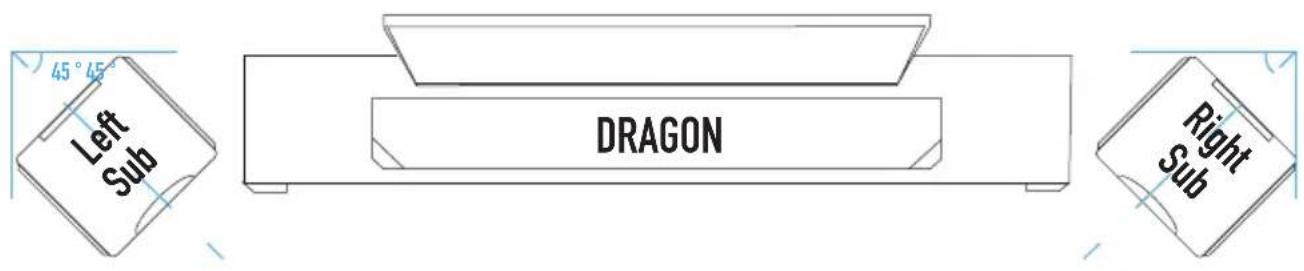 45° 45° Left Sub DRAGON Right Sub