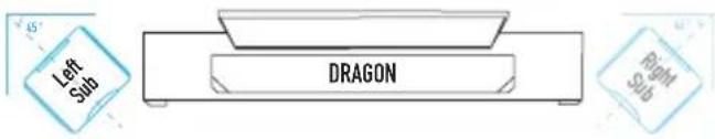 45° Left Sub DRAGON Right Sub