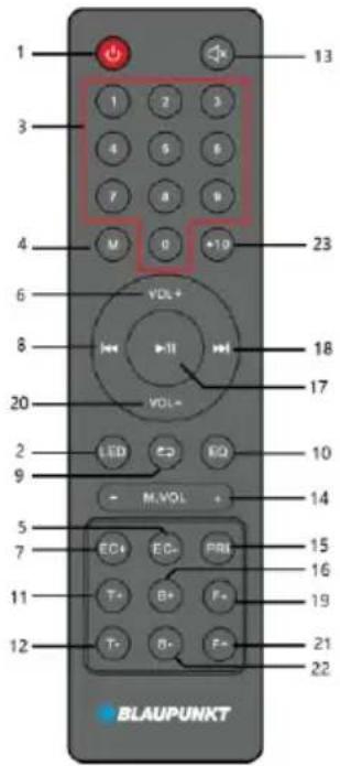 1 3 4 M 2 10 +19 23 6 8 VOL+ 18 17 20 LED EQ 10 9 M.VOL + 14 5 7 EC+ EC- PBI 15 16 11 T+ B+ F+ 19 12 T- B- F- 21 22 BLAUPUNKT