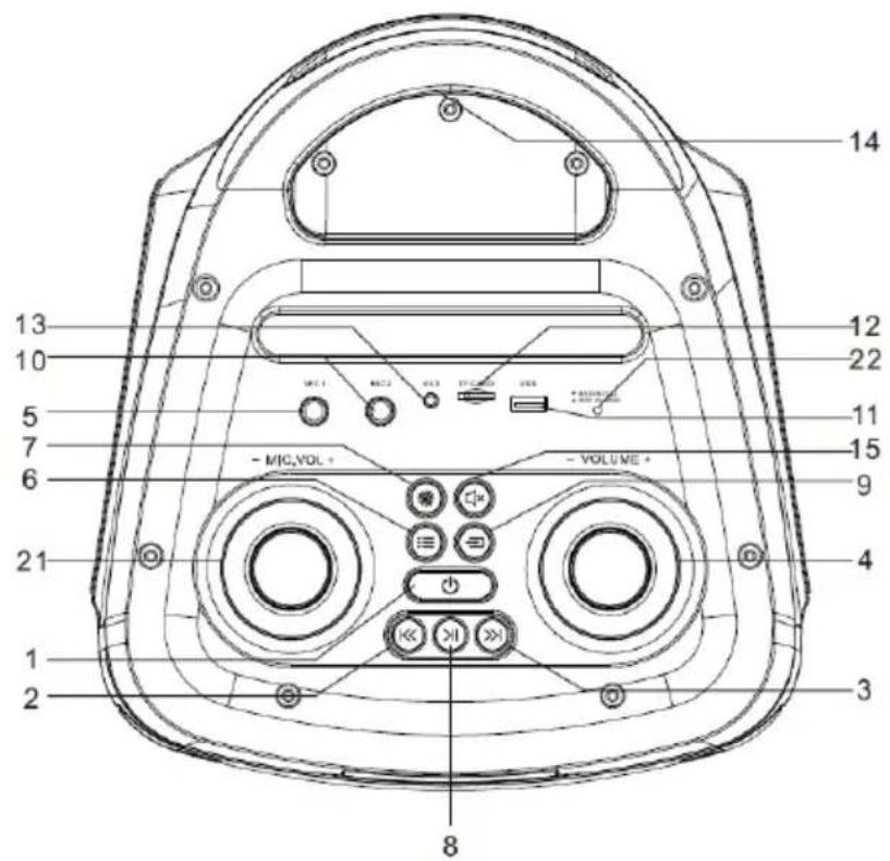 BLAUPUNKT PB50LED - Bluetooth - 1