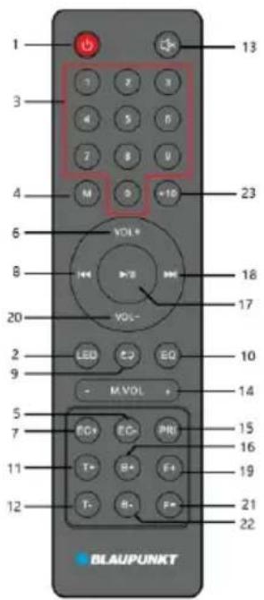 1 3 4 M 6 8 20 9 5 7 11 12 13 17 18 19 21 22 BLAUPUNKT