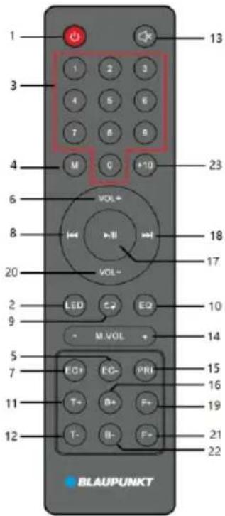 1 3 4 6 8 20 2 9 5 7 11 12 13 1 2 3 4 5 6 7 8 9 M 0 +10 VOL+ VOL- LED C-2 EQ M.VOL + EC+ EC- PRI T- B+ F+ T- B- F+ 23 18 17 10 14 15 16 19 21 22 BLAUPUNKT