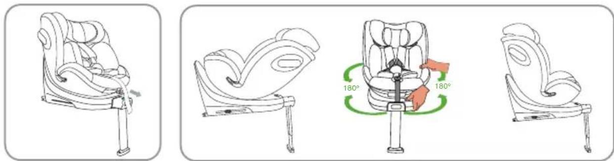 Caretero Comfi i-Size - Obracanie siedzenia / Rotating the seat / Drehen des Sitzes - 1