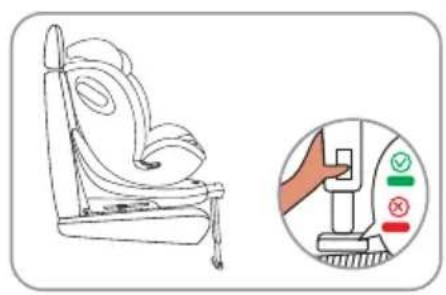 Diagram showing a car seat with a hand holding a seatbelt, accompanied by a safety check panel with checkmarks and cross symbols.