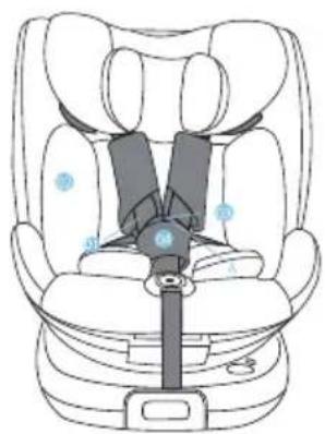 Caretero Comfi i-Size - CLEANING AND MAINTENANCE - 5