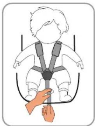Caretero Comfi i-Size - Regulacja szelek / Adjusting harness /Einstellen des Gurtzeugs - 1