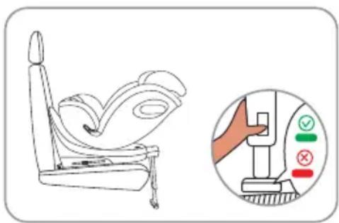Diagram showing car seat assembly with a hand holding a switch and a safety check panel with check, check, and no text labels.