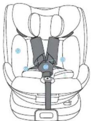 Caretero Comfi i-Size - REINIGUNG UND PFLEGE - 5