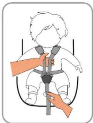 Caretero Comfi i-Size - Schnalle öffnen - 1