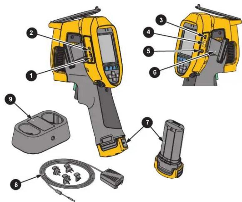 Exploded view diagram of a yellow handheld device with numbered parts including control panel, battery pack, and cable assembly.
