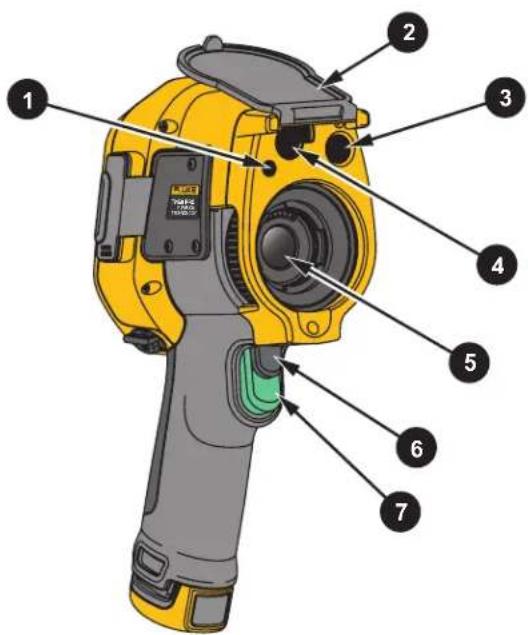 Labeled diagram of a yellow handheld device with numbered parts for identification