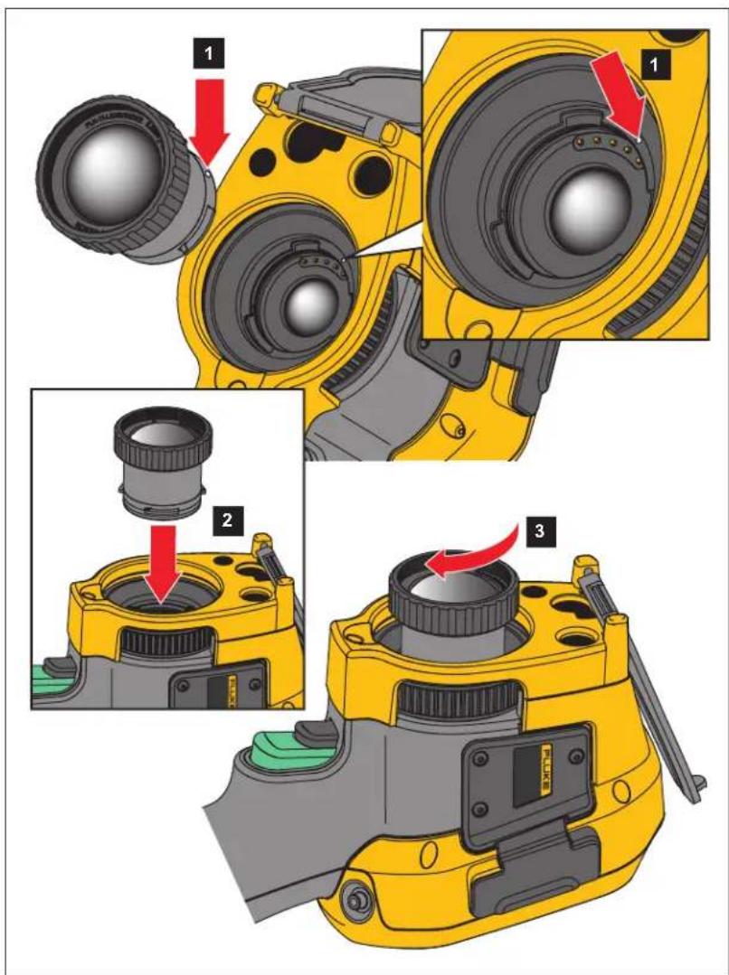 Technical diagram showing three-step assembly of a yellow camera with lens components and red arrows indicating parts of the operation.