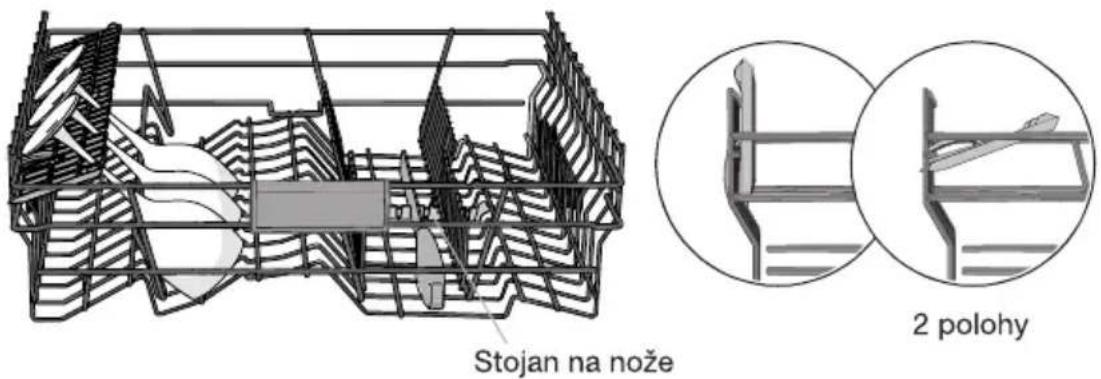 Mora SM 643C3 X - Obsah - 1